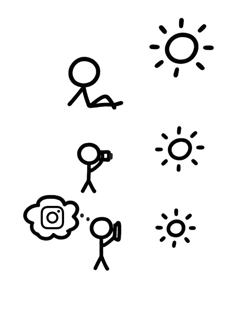 an image of stick figure people: first looking at the view, second taking a photograph of a view, lastly taking a photograph of a view in order to post it on instagram.